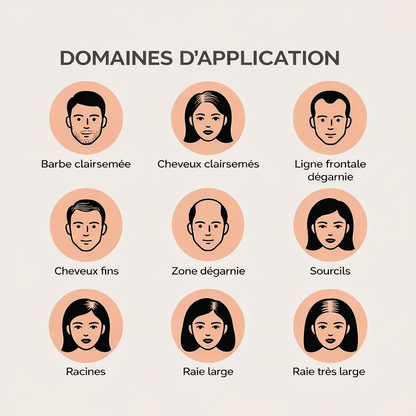 Poudre densifiante pour cheveux